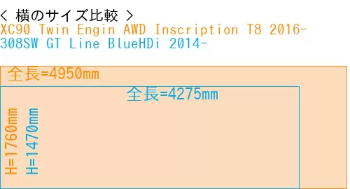 #XC90 Twin Engin AWD Inscription T8 2016- + 308SW GT Line BlueHDi 2014-